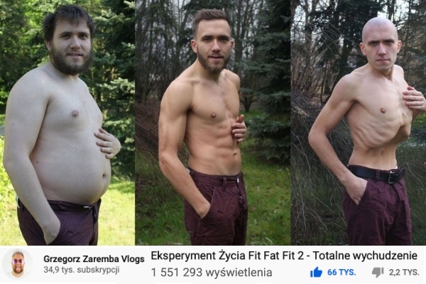 fit fat fit